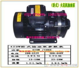 火花機抽油泵450W 高效節(jié)能的工業(yè)潤滑與輸送解決方案